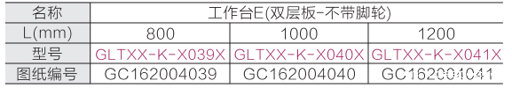 工作台E(双层板-不带脚轮)